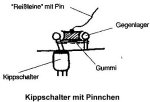 Kippschalter mit Pin